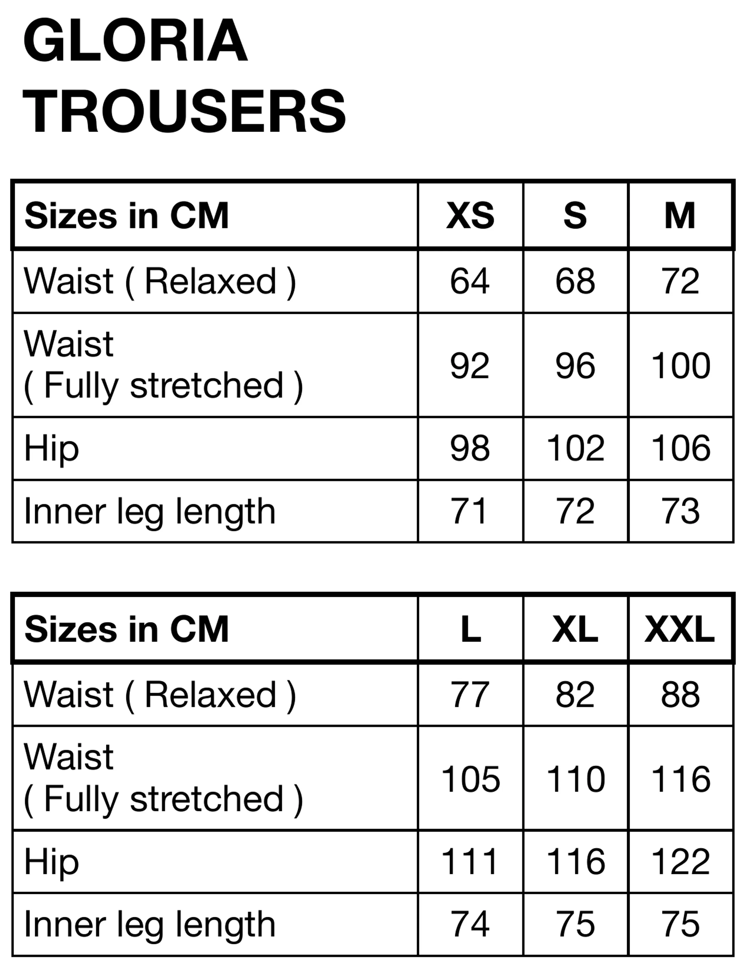 Gloria Trousers - Flowerbomb Art Print